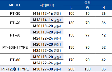 PT CLAMP _ (금형클램프)